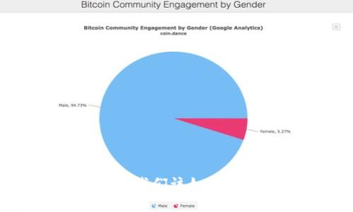 区块链游戏的竞争者是谁？我们该如何解读这个新兴市场的格局？