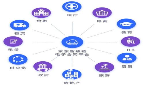 比特派支持门罗币

如何在比特派上安全地使用门罗币？