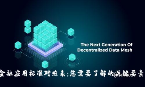 区块链金融应用标准对照表：您需要了解的关键要素是什么？