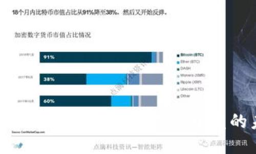 区块链技术如何改变游戏开发的未来？