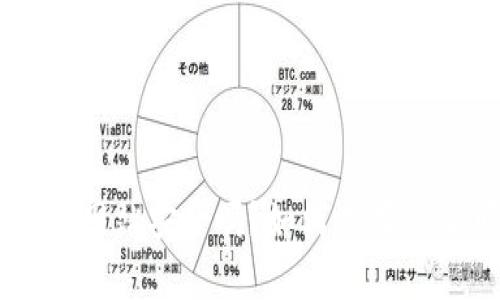 bitpie钱包下载网站安全吗？如何选择安全可靠的钱包？