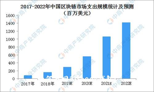如何找回Bitkeep钱包？