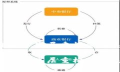 区块链能从底层重构金融系统吗？区块链能从底