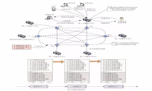 知识付费与区块链技术结合的游戏，能否改变我们的学习方式？