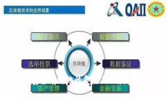 如何安全有效地恢复你的B特派钱包？