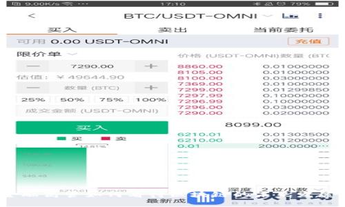 金融高管如何看待区块链的未来发展？