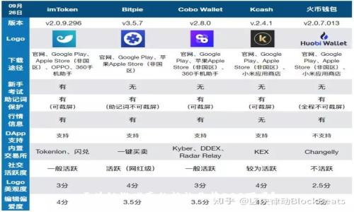 区块链游戏真的能让你挣500万吗？