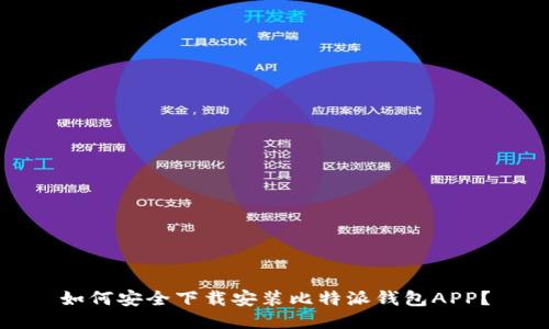 如何安全下载安装比特派钱包APP？