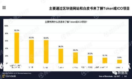 如何保护你的比特币钱包？Bitpie被盗事件教会了我们什么？
