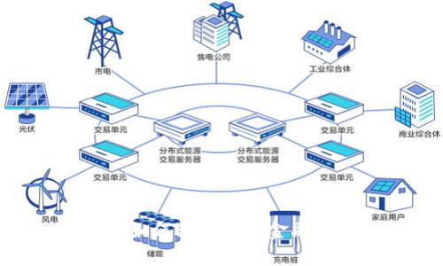 金融区块链：如何改变传统金融行业的未来？