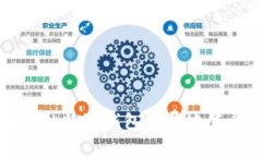 如何应对b特派钱包的异地登录提示？