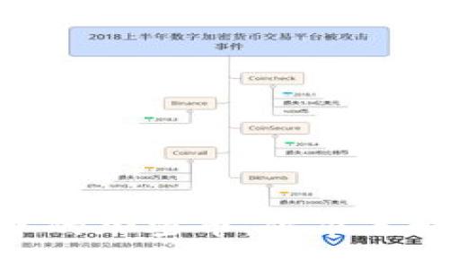 进化星球：区块链游戏中的加密币，你准备好迎接这个新世界了吗？
