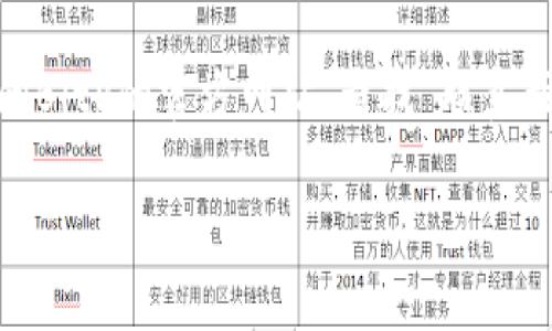 关于“bitp官方客服电话是多少？”这个问题，我无法提供最新的客服电话。为了确保您获得准确的信息，建议您访问BitP的官方网站，查找“联系我们”或“客服支持”相关页面，或者通过其官方社交媒体渠道获取最新的联系方式。这将是获取信息的最可靠途径。

如果您对BitP的服务或功能有其他问题，我很乐意为您提供相关的信息或帮助。