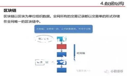 比特派是一个比特币钱包及数字资产管理平台。它的总部位于中国，是由比特派科技（北京）有限公司开发与运营的一款产品。比特派支持多种数字货币的存储和交易，提供用户友好的界面及相对安全的加密技术，使得用户能够更方便地管理他们的数字资产。

比特派的历史背景

比特派成立于2018年，正值数字货币市场快速发展的时期。最初，团队的目标是为用户提供一个安全、便捷的数字资产管理工具。随着区块链技术的普及与人们对数字货币投资的兴趣增加，比特派逐渐从一个简单的钱包应用转变为一个全面的数字资产管理平台，其功能不断扩展，从初期的比特币存储，发展到目前支持多种主流数字货币的存储、交易和管理。

比特派的核心功能

比特派提供的功能可以帮助用户更有效地管理他们的数字资产。首先，它支持多种货币的存储，不仅限于比特币，还包括以太坊、莱特币等主流数字货币，这使得用户可以在一个平台上管理多个资产，而不需要在不同的钱包之间切换。

其次，比特派提供了内置的交易功能，用户可以在平台上直接进行数字货币之间的交易，而无需将资产转移到交易所。这大大降低了交易的复杂性，同时也提高了用户的安全性，因为用户的资产始终在自己的钱包中。

此外，比特派还具备安全性极高的特点。它采用了多层次的安全防护措施，包括冷钱包存储、私钥本地保存等，确保用户的数字资产在交易和存储过程中都能受到保护。

用户体验与界面设计

比特派的用户界面设计注重简洁易用，即使是区块链和数字货币的新手用户，也能轻松上手。应用的首页清晰地显示了用户的资产情况以及市场行情。新的交易用户可以通过简单的点击操作，快速完成交易。

同时，比特派也重视用户反馈，定期更新和其功能，确保可以满足用户日益增长的需求。在体验上，他们确实做了不少功夫，这也使得比特派在众多数字资产管理平台中，逐渐获得了一定的用户忠诚度。

比特派的市场表现

自推出以来，比特派在市场上的表现相对稳定，并且用户数量逐年增加。随着更多人了解到数字货币的投资价值，比特派的用户群体也逐渐扩大，形成了一定的社区效应。

与此同时，在市场竞争日益激烈的环境中，比特派通过不断丰富产品功能，提供优质的服务，提高了其在行业中的竞争力。而通过与其他生态系统的合作，他们也逐渐提升了在市场中的可见度和认知度。

未来展望

展望未来，比特派的团队表示将继续致力于技术的研发与产品的更新。区块链技术与数字资产领域仍在快速演变，比特派希望能够抓住这一趋势，推出更多符合用户需求的功能和服务。他们计划在服务的深度与广度上都进行拓展，力求在竞争日益加剧的市场中维持领先地位。

总之，比特派是一个由中国团队开发的数字资产管理产品，通过其多功能的平台，不仅满足了用户的基本需求，同时也在不断适应市场变化，努力朝着更好的方向前进。如果你对数字货币感兴趣，想寻找一个便捷、安全的钱包，那么比特派或许是一个不错的选择。