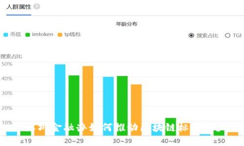 深圳金融办如何推动区块链标准化？