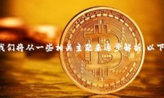 比特派合约地址收款的内容涉及多个方面，我们