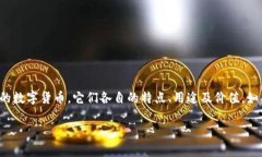 币种分类是金融区块链领域一个重要的主题，涉