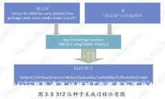: 如何在Bitpie钱包中成功提现？你需要知道的技巧