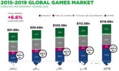 如何安全下载LUCKY游戏区块链？你准备好进入游戏