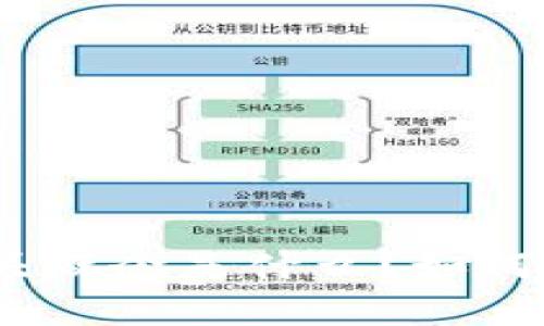金融区块链股票龙头概念是什么？如何把握未来投资机会？