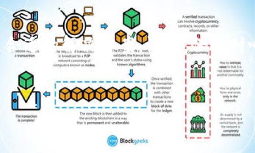 解决B特派网络错误的有效方法

在如今这个信息高度发达的时代，网络问题频频出现，尤其是在使用各种在线服务和应用程序时，网络错误成为了困扰很多用户的重要问题。尤其是在使用B特派这样的平台时，用户可能会遇到各种网络错误，那么该如何有效解决这些问题呢？本文将为您详细探讨可能的原因以及解决方案，让我们一起来看看吧。

1. 什么是B特派网络错误？
B特派网络错误通常是指在使用B特派平台时，出现的无法连接、加载缓慢或显示错误信息等问题。这类问题可能由多种因素造成，包括网络环境不稳定、软件配置问题、甚至是服务器端的故障。

2. 常见的网络错误类型
在使用B特派的过程中，用户可能会遇到以下几种常见的网络错误：
ul
    li连接超时：当您尝试访问B特派时，页面长时间未能加载，显示“连接超时”的错误提示。/li
    li无法找到服务器：在输入网址后，系统提示无法找到该服务器，说明链接出现问题。/li
    li网络中断：在使用过程中，网络突然中断，导致应用无法正常使用。/li
    li权限错误：提示您没有访问某个特定页面的权限，可能是登录状态不正常。/li
    li数据加载失败：尝试刷新页面时，数据未能正常加载，常出现在网络不佳的情况下。/li
/ul

3. 网络错误的可能原因
了解了网络错误的类型后，接下来我们来看看导致这些问题的常见原因：
ul
    li网络连接问题：包括Wi-Fi不稳定、信号弱或数据流量用尽等。/li
    li设备配置问题：可能是您的设备设置不当，例如代理设置误配置或DNS设置问题。/li
    li软件冲突：与其他应用程序发生的软件冲突，可能会导致B特派无法正常运行。/li
    li服务器故障：B特派平台本身的服务器可能出现了故障，导致用户无法连接。/li
    li浏览器问题：浏览器缓存过多、插件冲突或版本过旧等，都可能影响平台的正常运行。/li
/ul

4. 如何解决B特派网络错误
针对上述各种可能的原因，以下是一些实用的解决方案，可以帮助您快速解决B特派的网络错误：

4.1 检查网络连接
首先，您需要确认自己的网络连接是否正常。可以尝试通过访问其他网站或者应用程序来检测网络的稳定性。如果发现网络不稳定，可以尝试重启路由器或者联系网络服务提供商解决。

4.2 检查设备设置
有时，设备上的设置可能会造成网络错误。您可以检查以下几个设置：
ul
    li确保您的手机或电脑开启了网络连接。/li
    li检查是否启用了飞行模式。/li
    li确保没有启用代理设置，可以尝试将其关闭。/li
    li查看DNS设置是否正确，可以考虑使用公共DNS服务器，例如Google的8.8.8.8。/li
/ul

4.3 重启应用或设备
一些时候，只需简单地重启B特派应用程序，或者重启您的设备，就能够解决临时的网络故障。重启能够清除一些缓存，在一定程度上也可以解决软件的冲突问题。

4.4 清除浏览器缓存
如果您是在浏览器上使用B特派，建议您清除浏览器缓存和cookies。过多的缓存会影响浏览器的运行效率，您可以在浏览器的设置中找到清除缓存的选项。

4.5 更新软件和浏览器
确保您的B特派应用程序以及浏览器都是最新版本。开发者通常会通过更新来修复已知的错误和提升性能。如果您使用的是旧版本的软件，可能会遇到网络错误。

4.6 检查B特派的服务状态
有时候，网络错误可能是由于B特派平台本身的问题。在这种情况下，您可以访问B特派的官方网站或社交媒体页面，查看是否有有关系统维护或故障的公告。若发现问题确实出在服务端，您只需耐心等待即可。

4.7 重新安装应用
如果以上方法都不奏效，可以尝试卸载并重新安装B特派应用。有时，程序的文件损坏可能导致无法正常运行，而重新安装则可以解决这个问题。

4.8 寻求官方帮助
最后，如果您仍旧无法解决问题，可以直接联系B特派的客服支持，他们通常会提供更专业的技术支持，帮助您快速解决网络错误。

总结
在使用B特派这样的平台时，遇到网络错误是一个相对常见的问题。通过检查网络连接、设备设置、清除缓存或重启应用等方法，您通常能找到合适的解决方案。记住，保持耐心并适时寻求专业帮助，这样您就能够更好地应对网络问题，享受使用B特派带来的便利。

网络错误,B特派,解决方案,网络连接,设备设置/guanjianci
如何有效解决B特派网络错误？