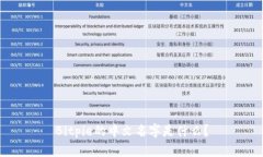 Bitpie的中文名字是什么？