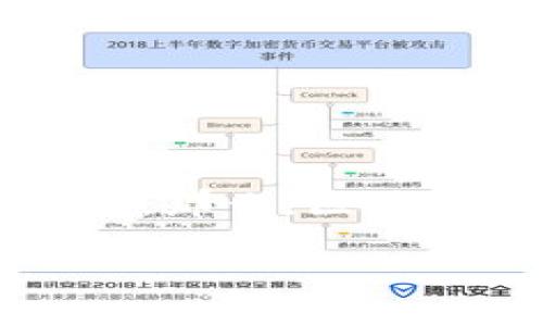 区块兽区块链游戏是近年来备受关注的一个新兴领域。随着区块链技术的不断发展，越来越多的人开始关注这一前沿的游戏形式。那么，区块兽区块链游戏到底是什么？又为什么能吸引到眼球？如果你也是对这类游戏感兴趣，那么接下来的内容将为你揭开这其中的奥秘。

区块兽区块链游戏为何能让玩家如此疯狂？