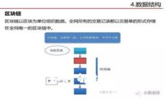 比特派源码：如何解锁其背后的秘密？