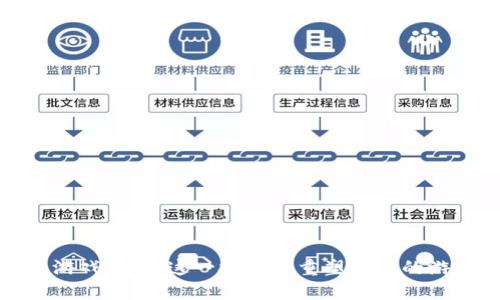  区块链游戏：为何这一技术能重塑未来的游戏产业？