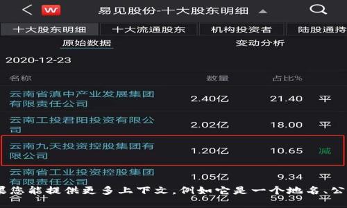 抱歉，我不太明白您提到的“bitp”具体指什么。如果您能提供更多上下文，例如它是一个地名、公司的名称、产品的代号等，我将能够更好地帮助您。