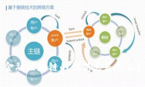 金融区块链的创新点是什么？