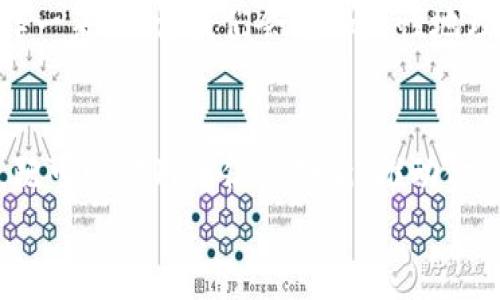  மகுதி区块链，真的算非法金融吗？我们该如何看待？  
区块链, 非法金融, 数字货币, 加密技术, 法规/guanjianci

引言  
随着数字经济的蓬勃发展，区块链技术作为一个撼动传统金融体系的新生力量，逐渐引起了公众的广泛关注。但与此同时，对于区块链技术及其应用，尤其是数字货币是否构成非法金融行为的问题，也引发了诸多争论。今天我们就来聊聊这个话题。

区块链的基本概念  
首先，我们得弄清楚什么是区块链。简单来说，它是一种分散式的数字账本技术，可以在不需要中介的情况下，安全地记录交易。这个技术的核心就在于去中心化和透明性，每一笔交易都得到网络中大多数参与者的确认，确保了数据的安全性和真实性。  
区块链技术诞生之初主要用于支持比特币等数字货币的发展。但随着技术的进步和应用的不断扩展，区块链的用武之地早已不限于数字货币，它在供应链管理、医疗、投票等多个领域展现出了巨大的潜力。

数字货币与非法金融的关系  
那么，数字货币和非法金融之间究竟有怎样的关系呢？数字货币，尤其是那些没有受到政府或中央银行监管的加密货币，常常被一些人视为“理想坏蛋”。它们的匿名性和微交易特性，让一些不法分子借机进行洗钱、融资欺诈等违法活动。  
这也引发了各国监管机构的警惕。有人认为，长此以往，这种趋势可能导致整个金融体系的动荡。因此，不少国家纷纷出台相关法规，以限制或禁止数字货币的交易和使用。

合法与非法，界限何在？  
面对这一系列争议，我们要追问，区块链技术本身是否真的应该被视为非法金融的工具？其实，这个问题没有简单的答案。事实上，区块链本身是一种中立的技术，它的“对错”在于怎样被使用。在许多情况下，区块链可以被用来推动金融的合规和透明。  
例如，利用区块链技术实施的智能合约，可以在没有中介的情况下自动执行合同条款，保证交易的公正与合法。这样的应用，不仅降低了交易成本，还提升了效率，进而促进了经济的健康发展。

各国的监管政策  
当然，面对区块链和数字货币的快速发展，各国关于这一技术的监管政策也不尽相同。首先，美国在区块链技术的监管上相对宽松，允许许多创新项目在法律框架内进行试验。美国的监管机构，如证券交易委员会（SEC），主要关注的是投资者的保护和市场的稳定，而非直接取缔数字货币。  
相较之下，中国对加密货币的态度则显得比较严格。从2017年开始，中国就对ICO（首次代币发行）和加密货币交易进行了全面的打击，认为其有助于洗钱和其他形式的非法金融行为。

未来的趋势  
尽管目前各国的监管政策差异较大，但可以预见的是，随着区块链技术的不断成熟，未来的监管必定会趋向于智慧化、国际化。各国有必要加强协作，共同制定适合全球发展的规则，以便在保障金融安全的同时，培育新兴产业的发展。  
提升透明度是未来发展的核心。越来越多的金融机构已经开始尝试将区块链技术纳入到他们的日常业务中。例如，某些银行正在探索利用区块链技术进行跨境支付，旨在提高资金的流通效率，从而降低交易成本。

公众的认知与参与  
在如此复杂的局面下，公众的认知也显得至关重要。许多人对区块链和数字货币的理解停留在表面，认为它们只是一种投机工具。其实，区块链技术背后蕴含着的创新思维和能力，值得我们深入探讨。  
我们不应仅仅关注其在金融领域的应用，更应该认识到其在保障隐私、保护知识产权、追溯产品来源等多个领域的潜在应用。这样一来，或许我们会更加理性地理解区块链技术的发展及其在未来的可能性。

结论  
总的来说，将区块链视为非法金融的观点，往往是站在传统金融体系的视角，缺乏对新兴技术全面的理解。区块链是一把双刃剑，既可以被用来促进创新，推动金融透明化，也可能被恶意利用。因此，强化监管和公众教育，才是我们应对这一挑战的根本之道。  
未来的金融会是怎样的模样？或许，我们在探索科技与政策交织的前路时，能够找到更为合理的答案。让我们拭目以待吧！