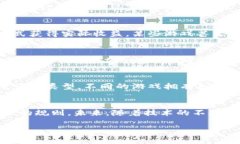   区块链游戏有哪些独特的特点呢？ /    guanjian