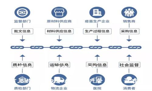 SMT可以存到B特派钱包吗？

SMT，B特派钱包和数字资产管理：能否存入？