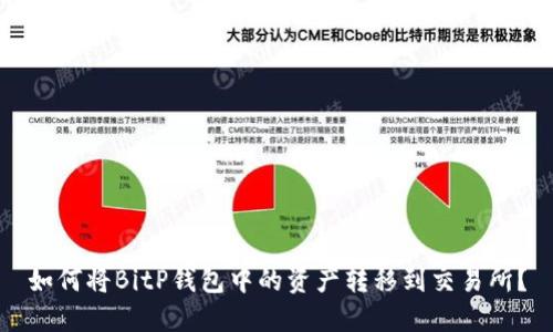 如何将BitP钱包中的资产转移到交易所？