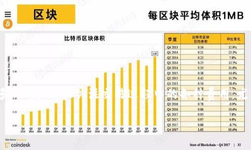 比特派的矿工费套餐是近年来数字货币交易中一个非常热门的话题。随着比特币等加密货币的普及，越来越多的用户开始关注交易过程中的各种费用，尤其是矿工费的设定。那么，什么是矿工费套餐，它对用户有什么影响呢？今天，我们就来深入探讨这其中的细节。

比特派的矿工费套餐是什么？了解其背后影响因素