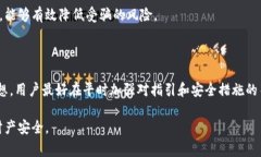 比特派被盗报警有用吗知乎比特派, 被盗, 报警