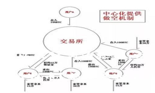 思考一个符合大众和，以关键词为基础，设计引人思考的疑问句

比特派最大能存多少比特币？揭开虚拟货币存储的秘密
