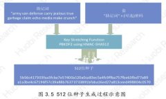 特派USDT提现br在加密货币的世界里，USDT（Tether）