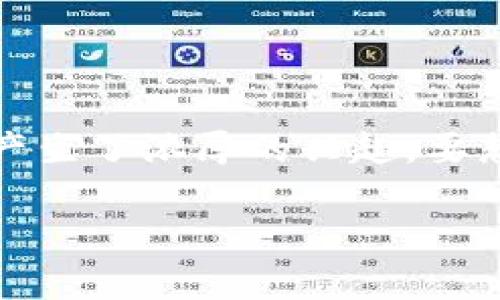 区块链游戏系统开发搭建是近年来伴随着区块链技术的发展而备受关注的话题。许多开发者和企业开始对如何利用这一新兴技术创建游戏系统产生了浓厚的兴趣。要想在这个热门领域脱颖而出，我们首先必须了解相关的基础知识、开发流程、面临的挑战以及市场趋势。那么，区块链游戏开发的核心要素是什么呢？

如何有效搭建区块链游戏系统？探索开发的核心要素