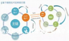 使用BitP安卓版的功能，怎么样才能更好地管理你