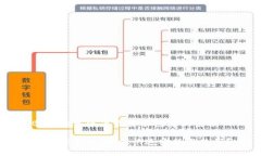 BitP安卓版下载安装包怎么安装BitP安卓版：如何快