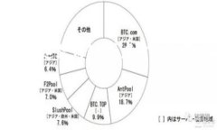 比特派钱包（Bitpie Wallet）是一款功能强大的数字