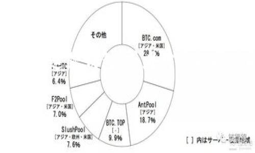 比特派钱包（Bitpie Wallet）是一款功能强大的数字资产钱包，支持多种数字货币的存储和管理。如果你是第一次接触这款钱包，或者对其各项功能还有些困惑，本文将为你详细介绍如何使用比特派钱包APP。希望能帮助你轻松上手，享受数字货币带来的便利。

比特派钱包如何使用？新手必看指南