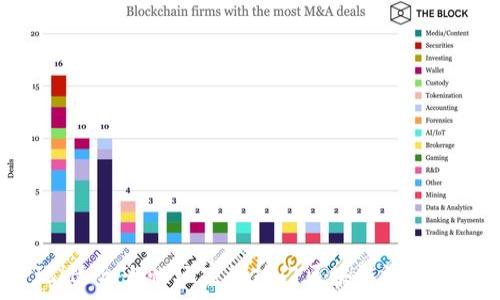   
女生也爱玩！适合女性玩家的热门区块链游戏名字是什么？