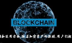 特派钱包（Tepay Wallet）在数字货币的管理中起到