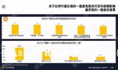 如何在Bitpie钱包中安全导出私钥？