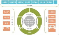 为什么B特派转账会提示交易过期？