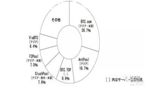 区块链金融市场是近年来备受关注的话题，美国作为金融技术的先锋，其相关发展引起了广泛的讨论和探索。因此，关于这个主题，许多人会问：

美国银行如何看待区块链金融市场的未来？

美国银行对区块链金融市场的看法及未来展望