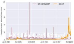 如何下载和使用bitp苹果官方app？